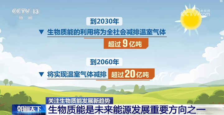 到2060年，将实现温室气体减排超过20亿吨。.jpg